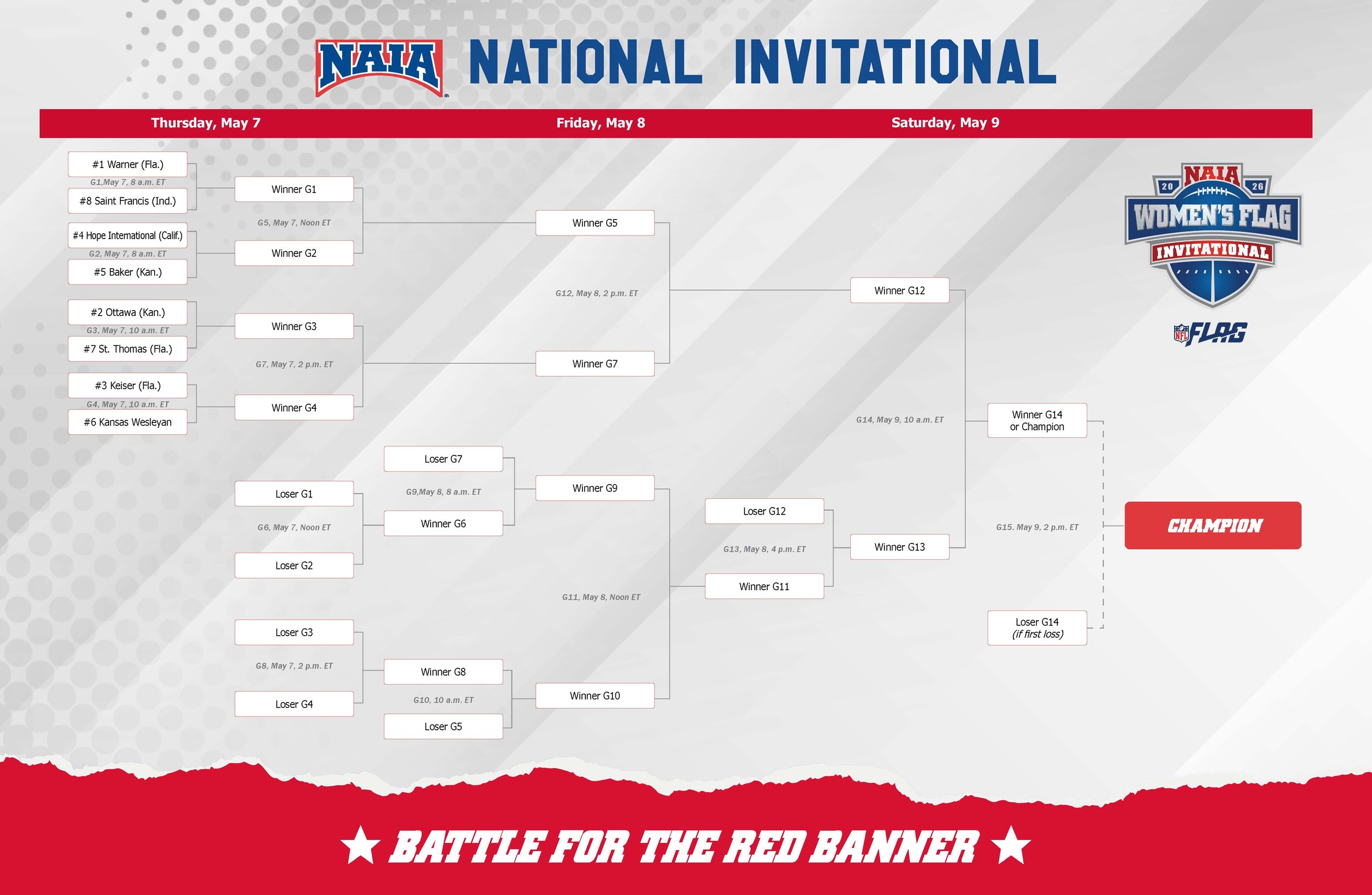 Cougars Set to Compete in Inaugural NAIA Women's Flag Football Invitational