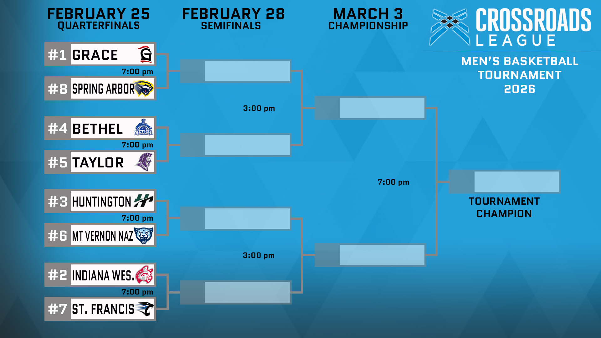 Tourney Time: Men's Basketball Travels to IWU for Crossroads League Quarterfinals